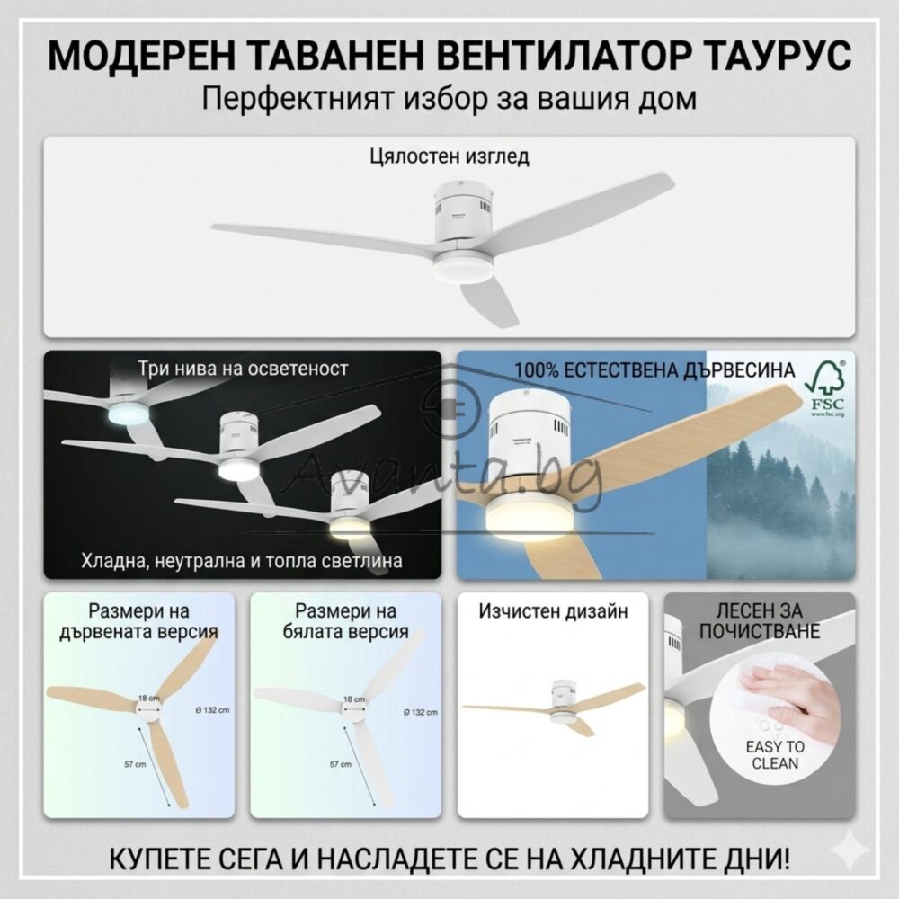 Начало